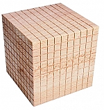 MAB blok