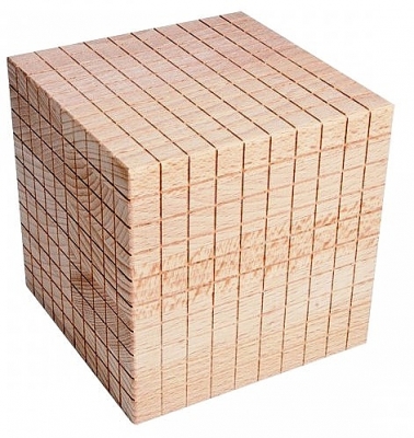 MAB blok