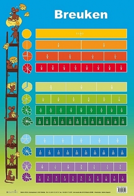 Educatieve poster - Breuken | vanaf 6 jaar
