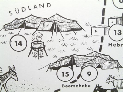 Abraham, Isaak, Jakob