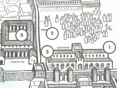 Pinksteren en de eerste Christelijke kerk