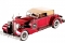 1934 Packard Twelve Convertible