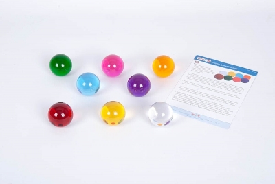 Perceptie bollen TICKIT