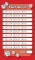 De 10 bekendste dobbelspellen